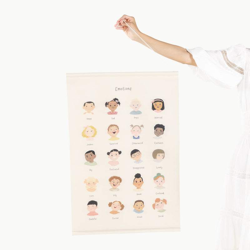 Gathre Poster, , Gathre - All The Little Bows