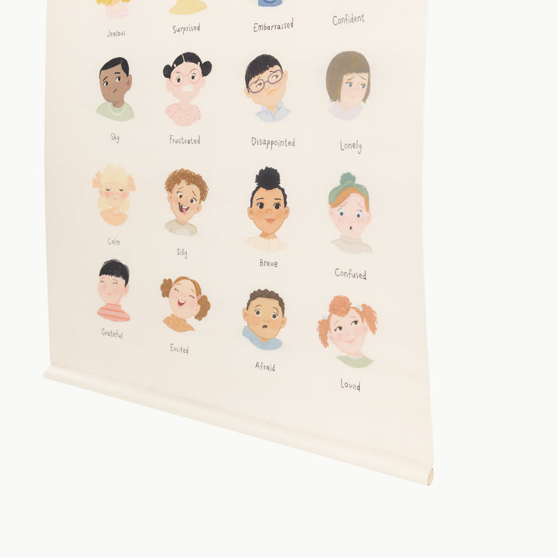 Gathre Poster, , Gathre - All The Little Bows