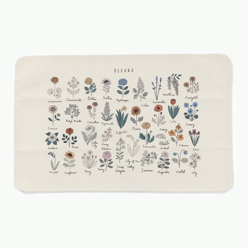 Gathre Micro Changing Mat, Micro, Gathre - All The Little Bows