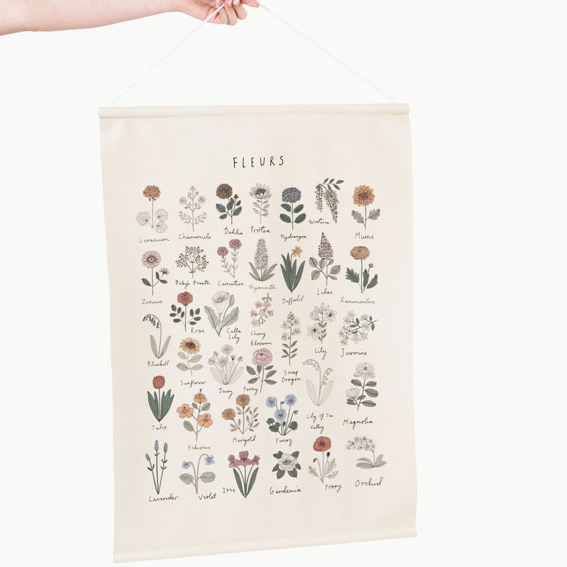 Gathre Poster, , Gathre - All The Little Bows