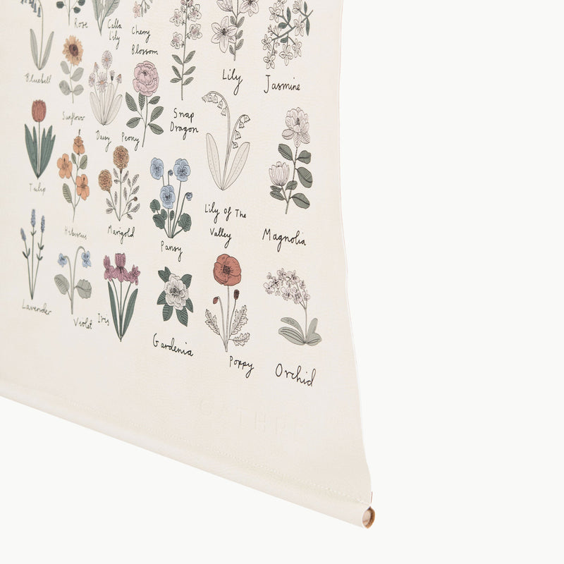 Gathre Poster, , Gathre - All The Little Bows