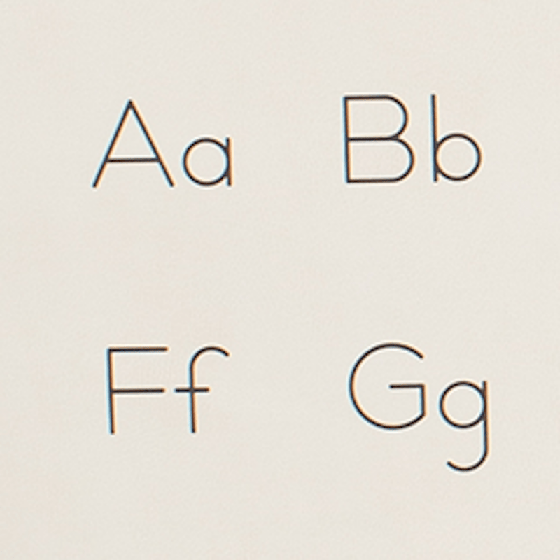 Gathre Poster, , Gathre - All The Little Bows